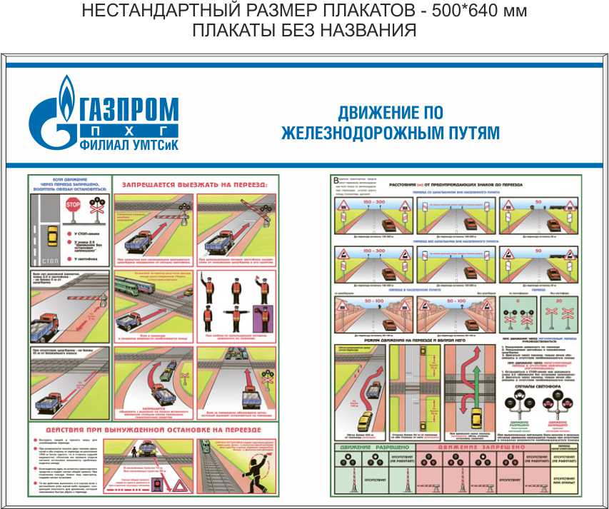 Стенд виды транспортных средств