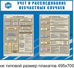 Стенд Охрана труда (учет и расследование несчастных случаев), ламинация защитной пленкой 25мк, Логотип (1200х1000; Пластик ПВХ 4 мм, пластиковый профиль; Пластиковый) (полноцветная широкоформатная печать), Расследование несчастного случая на производстве,