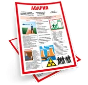 Плакаты по технике безопасности и охране труда
